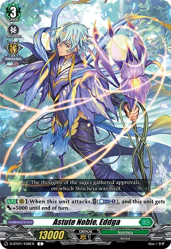 Astute Noble, Edgar