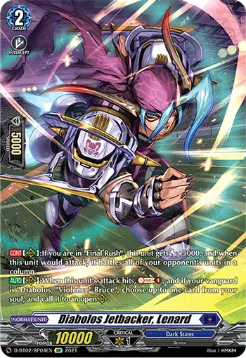 D-BT02/SP04EN
