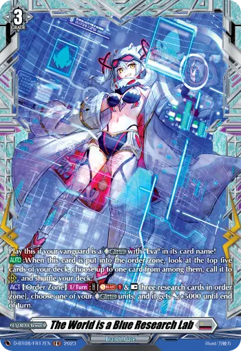 The World is a Blue Research Lab