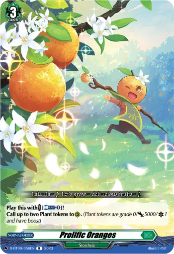 Prolific Oranges
