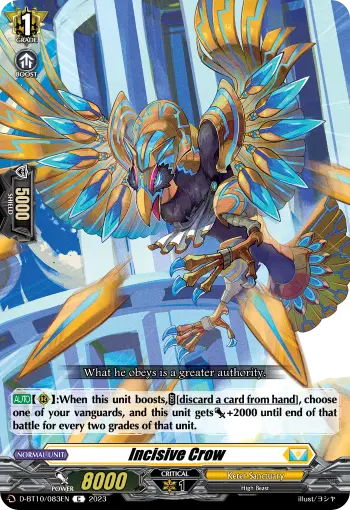 Incisive Crow