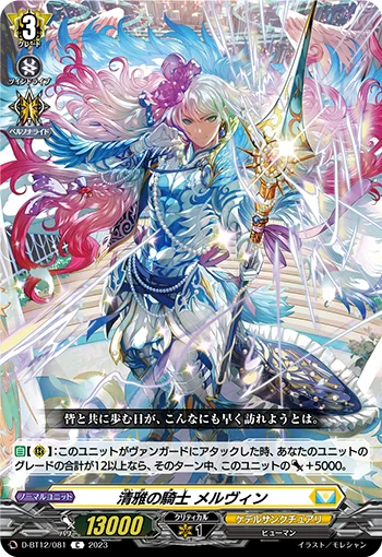 D-BT12/081