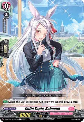 Cutie Topic, Rabeena