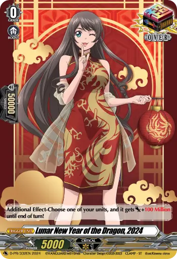 Lunar New Year of the Dragon, 2024