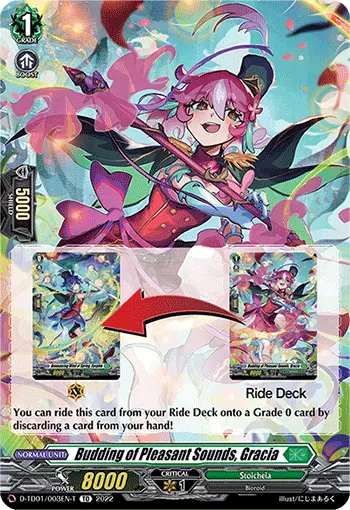 D-TD01/003EN-T