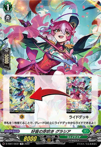 D-TD01/003T