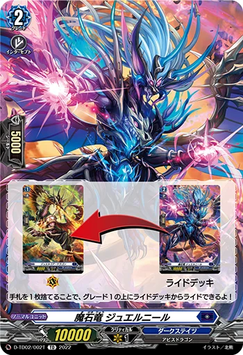 D-TD02/002T
