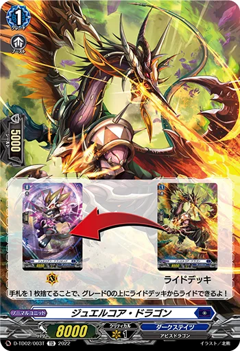 D-TD02/003T