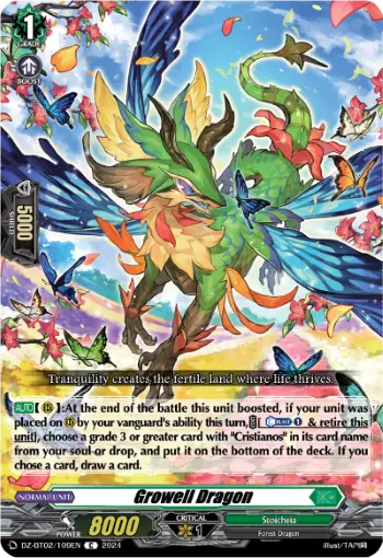 Growell Dragon