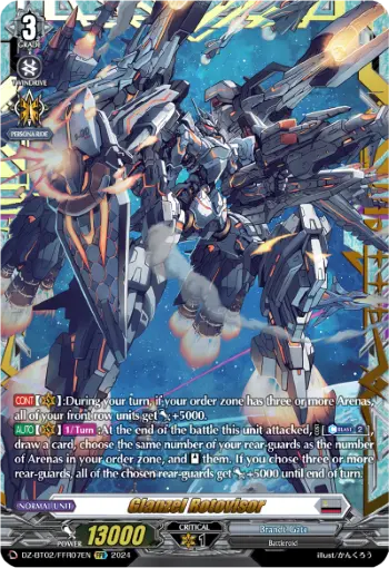 DZ-BT02/FFR07EN