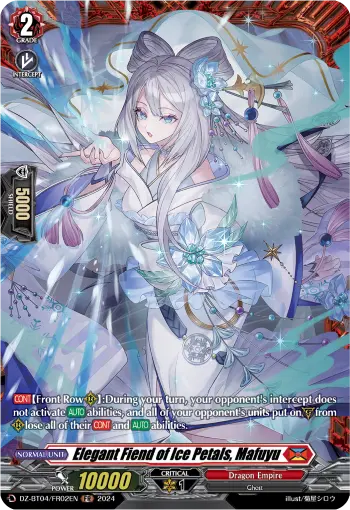 DZ-BT04/FR02EN