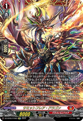 DZ-BT05/FFR03