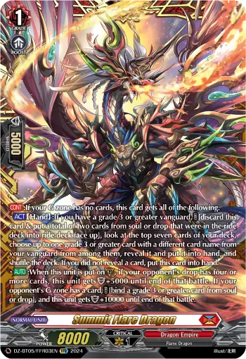 DZ-BT05/FFR03EN