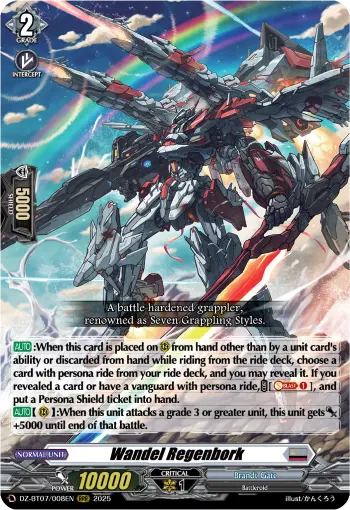 Wandel Regenbork