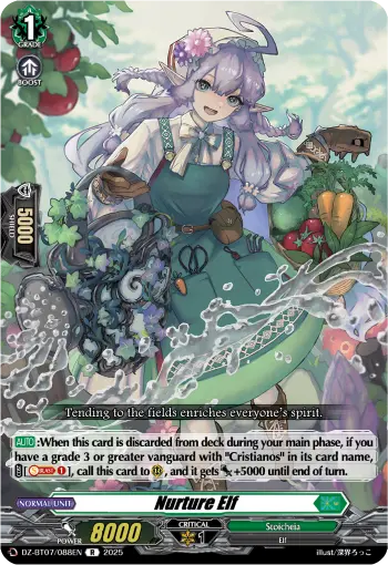 Nurture Elf