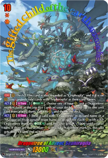 DZ-BT07/SEC06EN