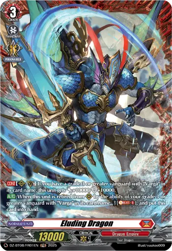 DZ-BT08/FR01EN