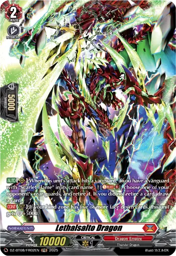 DZ-BT08/FR02EN