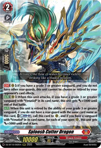 Sploosh Cutter Dragon