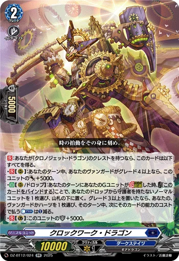 DZ-BT12/024