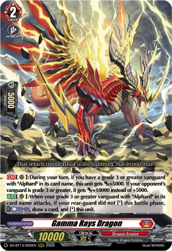 Gamma Rays Dragon