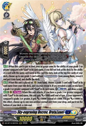 Sky-engraving Decree, Urut&Luael