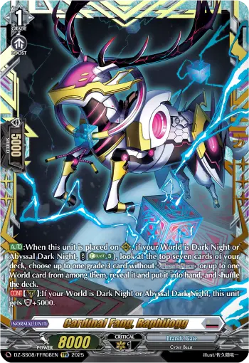 Cardinal Fang, Raphilogg