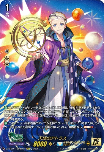 Atlas of Heavenly Sphere